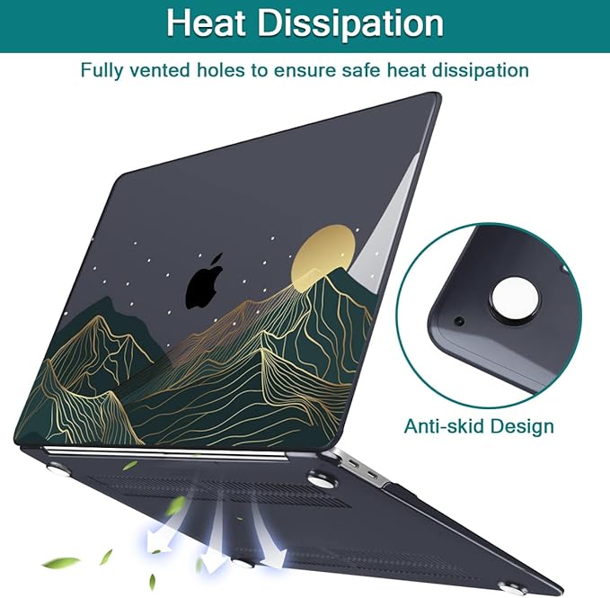 Teryeefi MacBook Pro 13 Inch Case, Hard Shell, Keyboard Cover, Screen Protector, A2338 A2251 A2289 A2159 A1989 A1706, Landscape