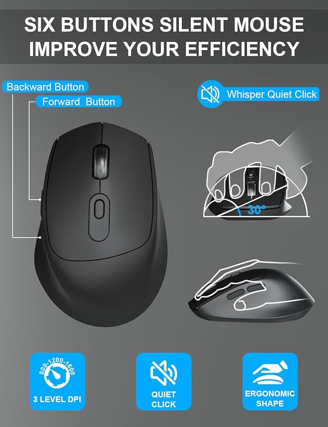 Wireless Keyboard and Mouse Combo, EDJO 2.4G Full-Sized Ergonomic Computer Keyboard with Wrist Rest and 3 Level DPI Adjustable Wireless Mouse for Windows, Mac OS Desktop/Laptop/PC (Carbon Black)