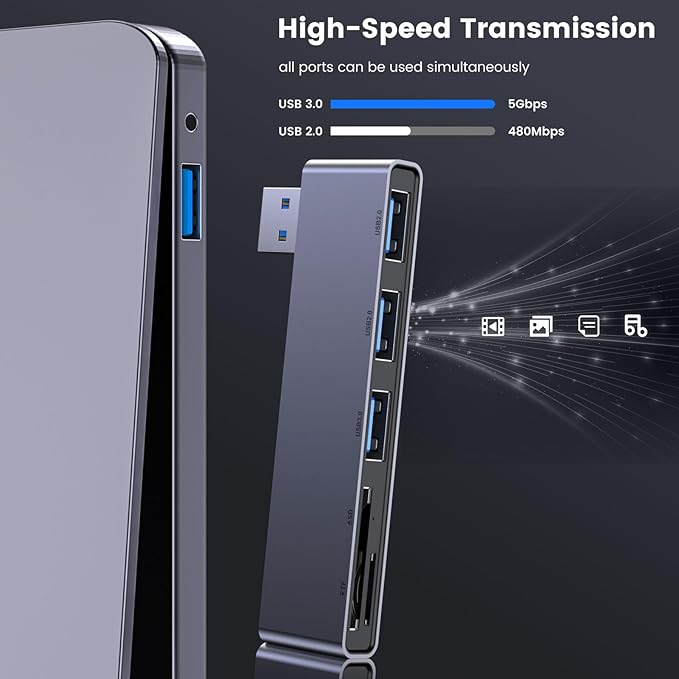 Fidioto USB A Hub, Networking Hubs Right Model 5-in-1 Adapter with 1 USB3.0 &2 USB2.0 & Micro SD/TF Card Reader, Compatible for Laptop MacBook, Chromebook, Dell, HP, Samsung, Keyboard, Mouse Etc.