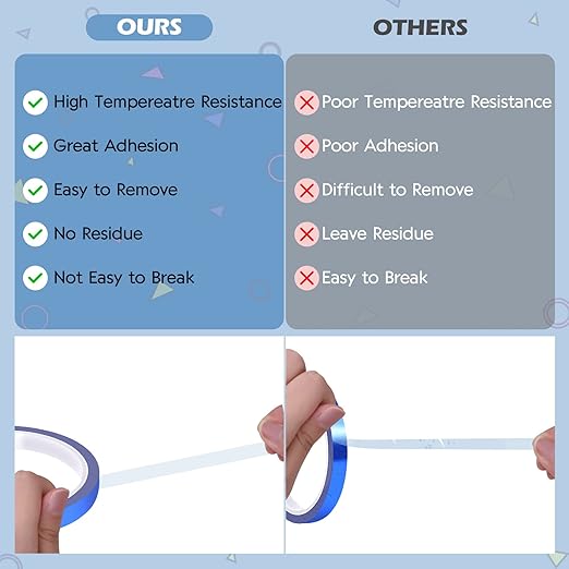 HTVRONT Heat Resistant Tape - 10mm X 33m Blue Heat Transfer Tape 2 Rolls Heat Tape, No Residue High Temperature Tape, High Adhesion Heat Tape for Sublimation, Heat Press, HTV Heat Transfer Tape