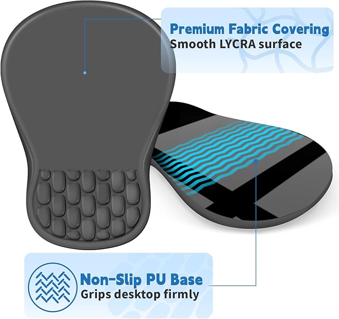 YIWEI Ergonomic Mouse Pad with Wrist Rest Support, Mousepad with Comfortable Memory Foam Wrist Rest and Non-Slip PU Base for Pain Relief, Computer, Laptop, Office, Home (Dark Gray)