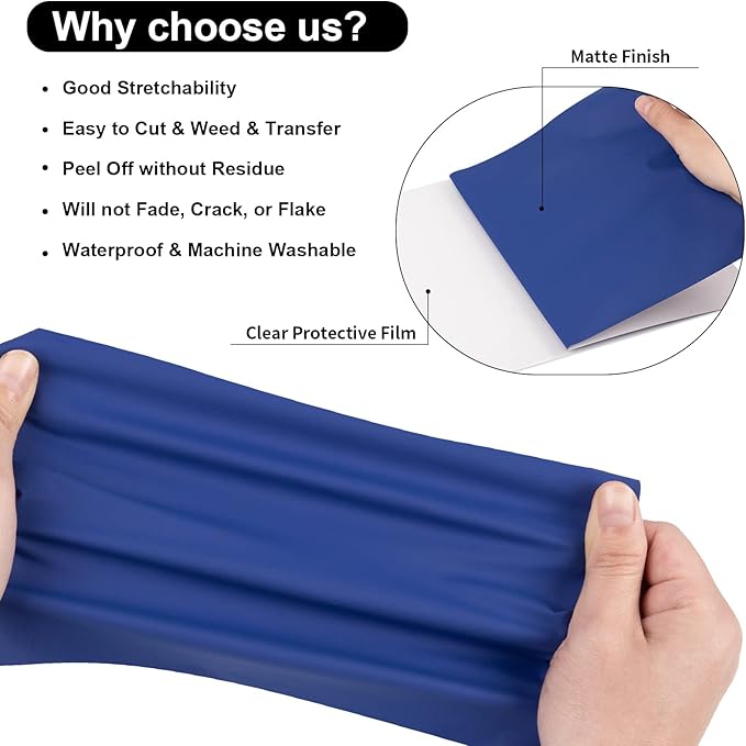 VINYL FROG Heat Transfer Vinyl Roll HTV Vinyl - 12" x5ft Royal Blue Iron on Vinyl for T-Shirts, Heat Press Vinyl for DIY Craft Designs (Royal Blue)