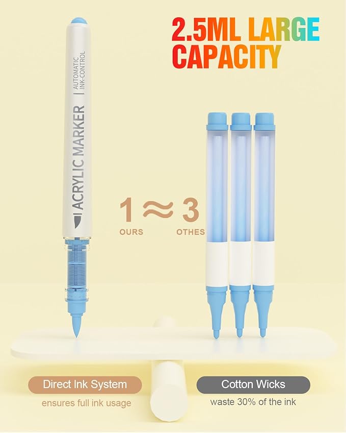 36 Colors Acrylic Paint Markers Brush Tip, Water-Based Paint Pens with Automatic Ink Control for Arts & Crafts, School, Classroom, Works on Paper, Metal, Wood, Ceramic, Glass, Rock, Canvas