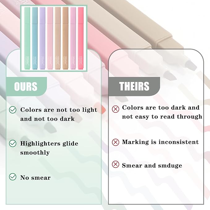 Highlighters, 8 Pack Aesthetic Highlighters, Assorted Colors, Chisel Tip, No Bleed Bible Highlighter Pastel for Journaling Office School Bible Study Supplies