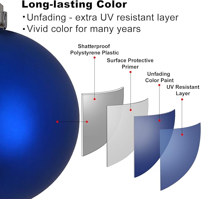 Royal Blue 2.5" Christmas Balls Christmas Tree Decoration Ornaments Shatterproof Hanging Balls for Birthday Halloween Holiday Wedding Decorations Set of 18pcs