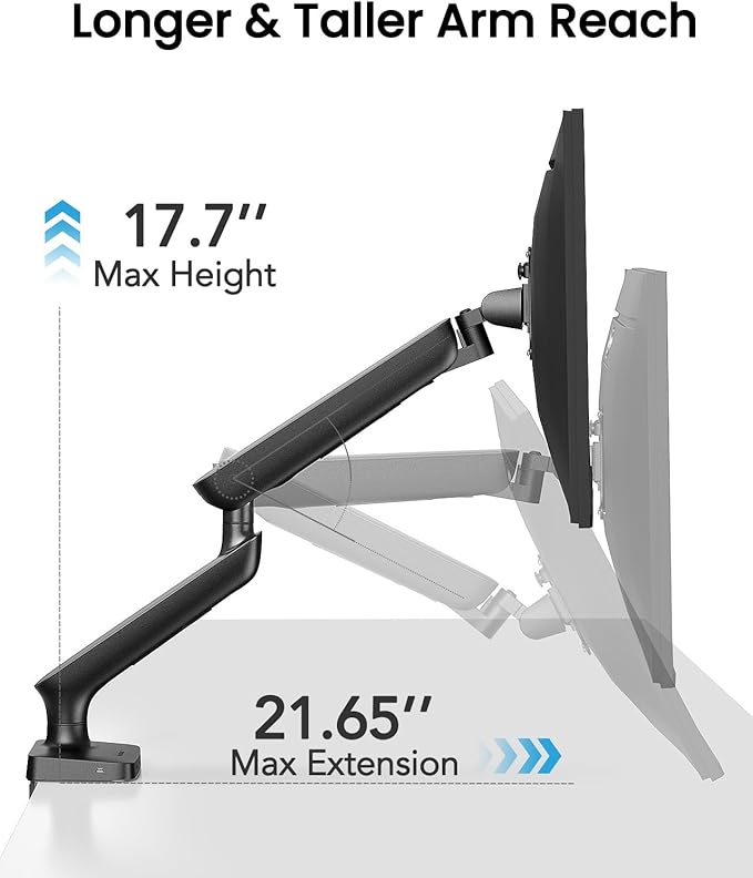 Single Monitor Mount for 13-40 Inch Screens up to 24 lbs, Ergonomic Adjustable Monitor Arm with Built-in USB 3.0 Hub, Space-Saving VESA Desk Mount for Home Office & Gaming, C-Clamp & Grommet Base