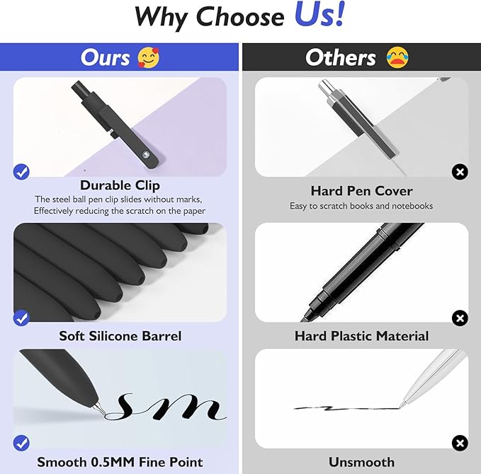 Vanhench 6Pcs Gel Pens, 0.5MM Black Gel Ink Pen Fine Point Smooth Writing Pens, College Essentials Pens, Father's Day Birthday Gifts for Men (6PCS Black Gray White)