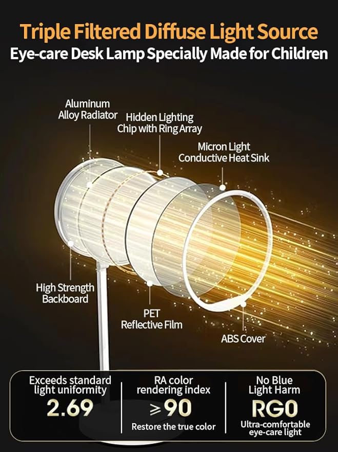 LED Desk Lamp With Swing Arm and Flexible Neck - 3CCT Table Lamp for Home, Office, College Dorm - Tall Lamp With Shade for Children Reading, Study - Eye-Care Touch Control