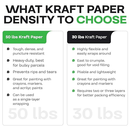 Brown Kraft Paper Roll 12" x 8640" (720 feet) for Packing, Moving, Shipping, Crafts - Heavy Duty USA-Made Craft Paper 50lb Thickness - 100% Recyclable Natural Kraft Wrapping Paper by IDL Packaging