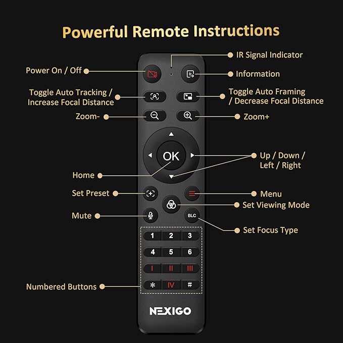 NexiGo PTZ Camera 20X Optical Zoom with PoE HDMI/3G-SDI/USB/LAN IP Streaming Outputs, Auto AI Tracking for Video Conferencing Live Streaming Meeting Church Services Worship Skype Zoom Teams OBS