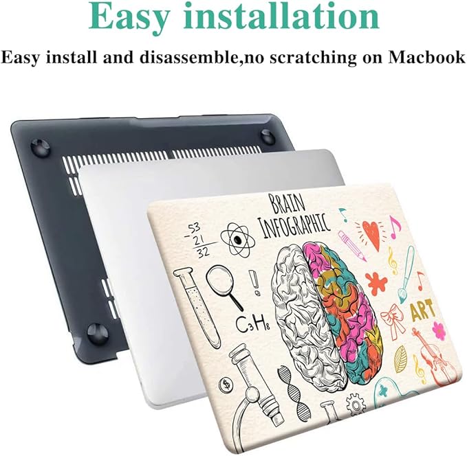 DTangLsm Compatible with MacBook Pro 13 inch Case M2 2023 2022, 2021-2016 M1 A2338 A2251 A2289 A2159 A1989 A1708 A1706, Slim Plastic Hard Shell Snap On Case&Keyboard Skin for Mac Pro 13 Case,Big Brain