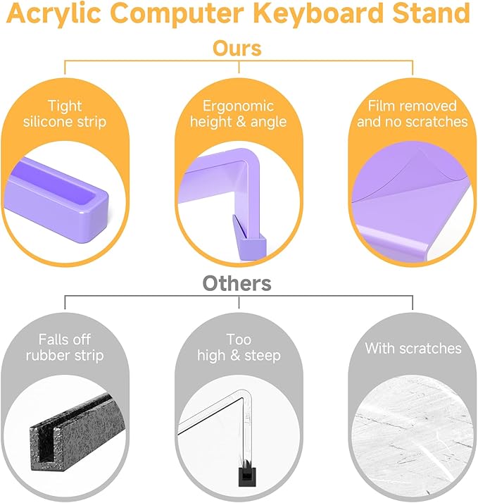 Ergonomic Computer Keyboard Stand - 17 Inch Purple Acrylic Keyboard Riser for Desk Tilted Keyboard Holder Tray with Non-Slip Strip for Home Office Easy Typing & Working