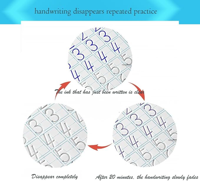 Magic Pens & Refills for Magic Practice Copybook, Drawing Pen of Invisible Ink, Writing Training,Tracing Copy Book Material for Kindergarten Kids 20pcs