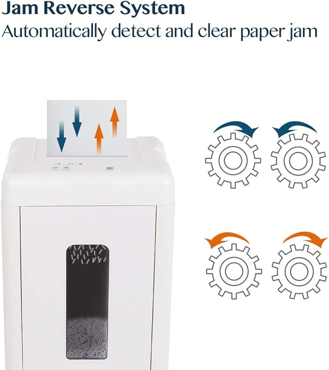 WOLVERINE 15-Sheet Super Micro Cut High Security Level P-5 Heavy Duty Paper/CD/Card Shredder for Home Office, Ultra Quiet by Manganese-Steel Cutter and 8 Gallons Pullout Waste Bin SD9520 (White ETL)