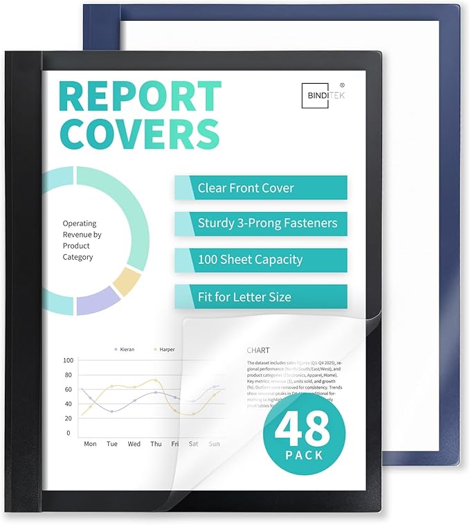 Binditek 48 Pack Clear Front Report Covers with 3 Prongs, 100-Sheet Capacity, Plastic Report Folder, with 3 Metal Fasteners, for Letter Size, Black and Navy, Office Supplies