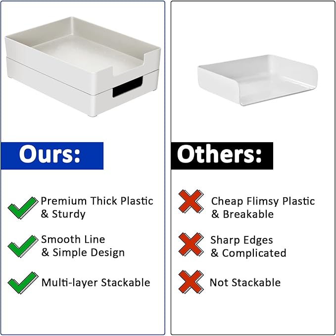 Letter Tray Letter Organizer Paper Tray, Desk Drawer Organizer for Office Supplies, Magazines, Folders, File,Notebooks, Stationery, Plastic Desk Tray for Desktop, for Home, Office, School, 1 Tier