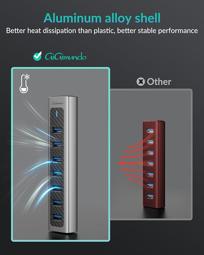 GM7U 7-Port USB 3.0 Hub, 3.3FT Long Cable, Aluminum, High-Speed, Multi Port Extender Hub, External Expansion Data Hub for PC Laptop, Desktop Computer, Older Mac, Black Grey