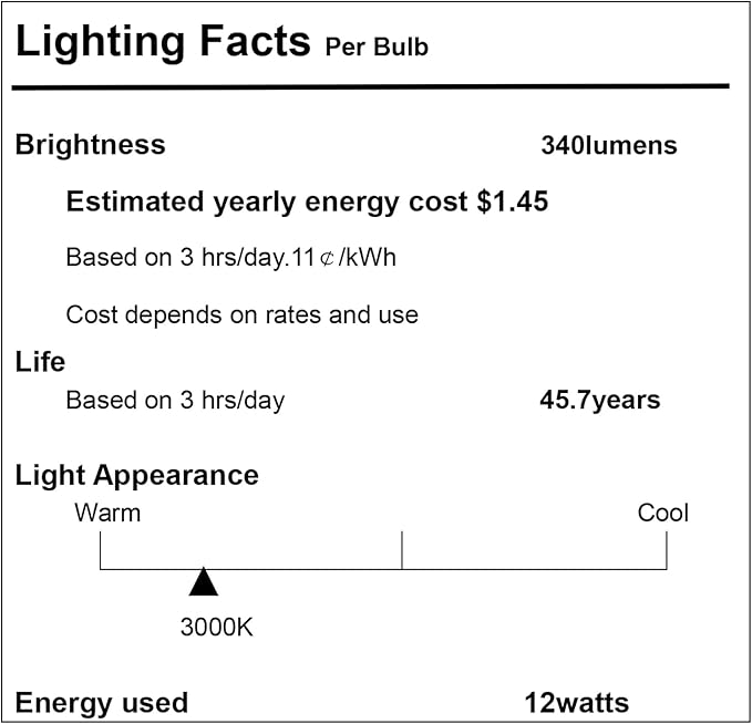 LED Desk Lamp with Clamp & Flexible Arm - 3 Light Sources, 4 Color Modes & 5 Brightness Levels, Eye-Caring Table Light with Memory Function