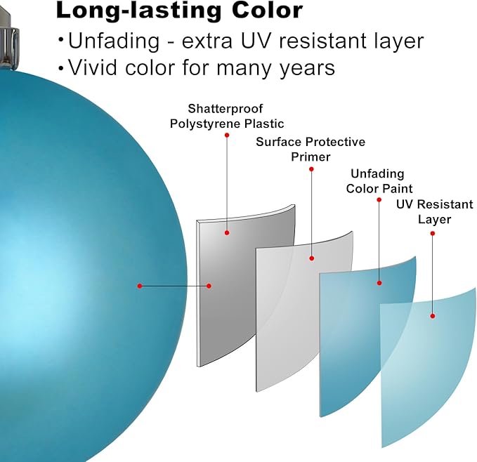 Baby Blue 4.0" Large Christmas Balls - Christmas Tree Decoration Ornaments Shatterproof Hanging Balls for Birthday Halloween Holiday Wedding Decorations Set of 4pcs