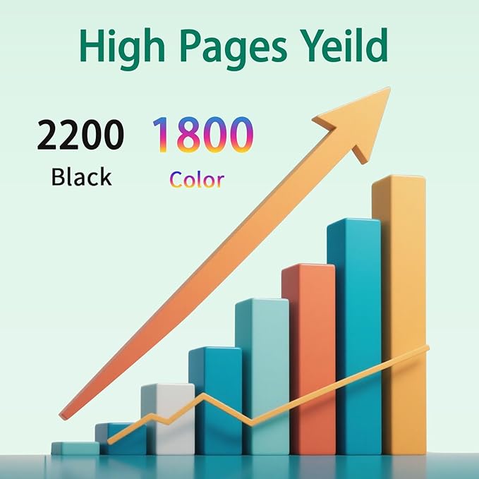 952XL Ink Cartridges Combo Pack Compatible for 8710 7740 Printer for OfficeJet Pro 8720 8725 8210 8715 8702 8740 7720 8730 8216 Printer （4-Pack）