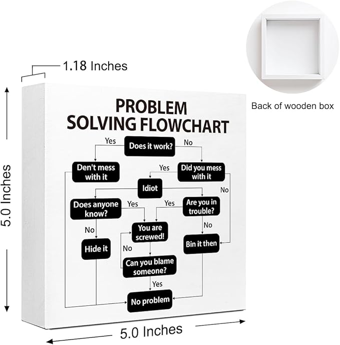 Funny Office Wood Box Sign with Problem Solving Flowchart - 5x5x1 Inch Wooden Block Sign for Desk or Wall - Humorous Office Decor for Coworkers Workplace Humor Gift