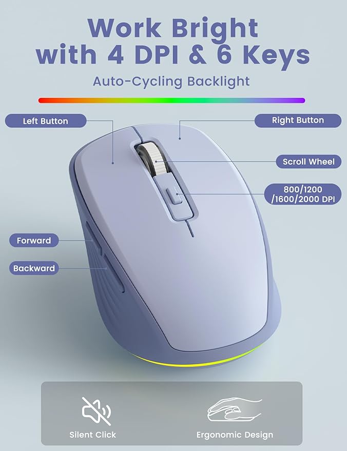 Wireless Keyboard and Mouse Combo - 9 Backlit Effects, Wrist Rest, Double-Shot Keycaps, Metal Panel, Long-Lasting Rechargeable, 2.4G Keyboard Mouse Set for Windows Mac PC Laptop – Sablute (Purple)