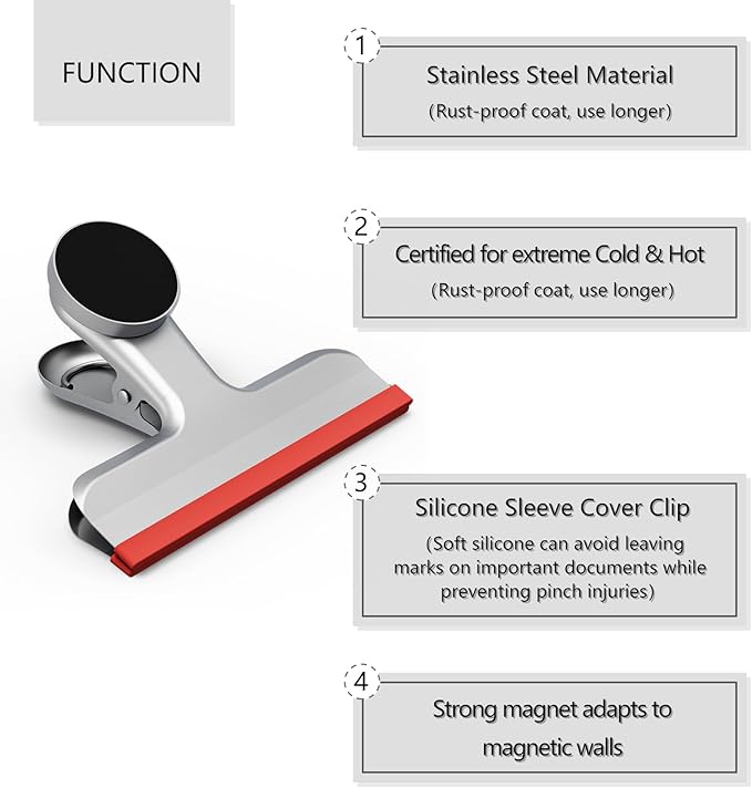 HOUSE AGAIN 8 Pack Stainless Steel Magnetic Chip Bag Clips Covered with Silicone - NO More Sharp Edges - Color Coded for Food Bags - Hang Postcards Heavy Duty for Kitchen and Office, 3 Inches Wide