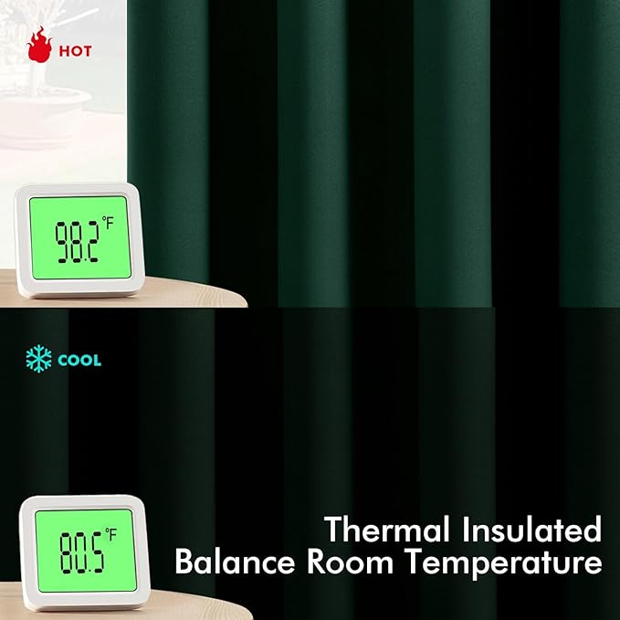 MIULEE Short Curtains for Windows - Hunter Green Blackout Half Window Curtains Thermal Insulated Privacy Drapes for Kitchen Bedroom Bathroom Grommet Top Small Basement Tiers W40 x L36 Inch 2 Panels