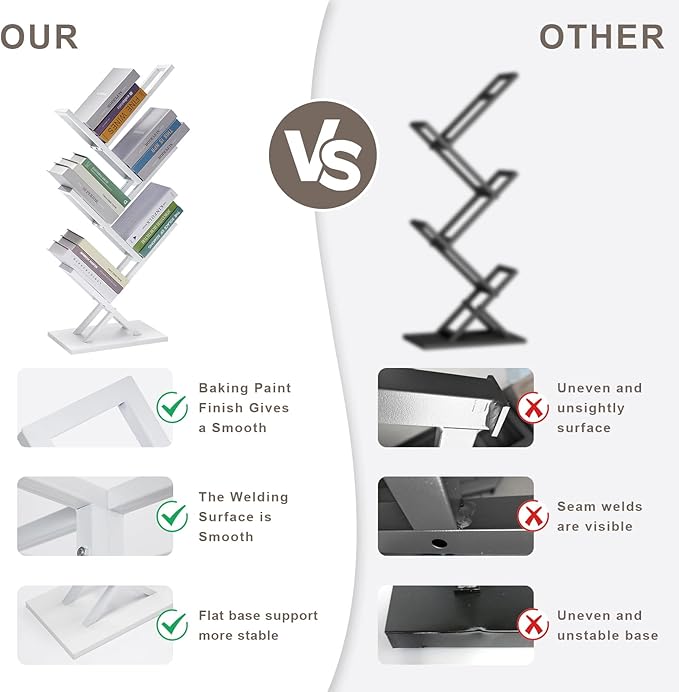 5 Tier Tree Bookshelf, Floor Standing Bookshelf for Narrow Space,Storage Organizer Bookshelves for Books/CDs/Magazine, Bookcase with Shelves for Home Office, Living Room- White