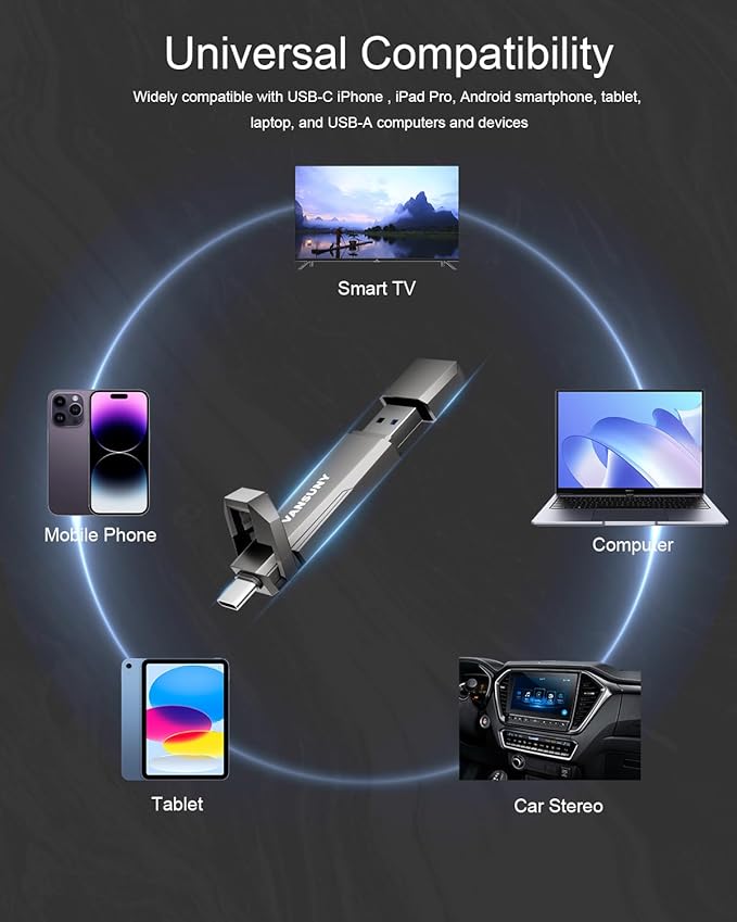 Vansuny 256GB USB Solid State Drive Up to 1000MB/s USB 3.2 Gen 2 Dual SSD USB A + Type C Portable External SSD for Android Phone Tablet Laptop MacBook PC