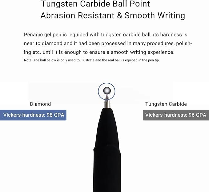 Pens, P-223A, Gel Pens Fine Point [0.7 mm] Black Ink, Roller Ballpoint Pens Matt Design, Stationery Pens for School Office Supplies