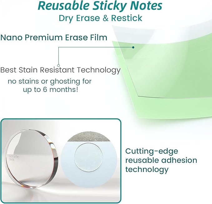 Dry Erase Sticky Notes - 16 Pcs, 8 Vibrant Colors, 3"x3" Whiteboard Stickers for Labels, Lists, Notes, Reminders - Restickable and Washable