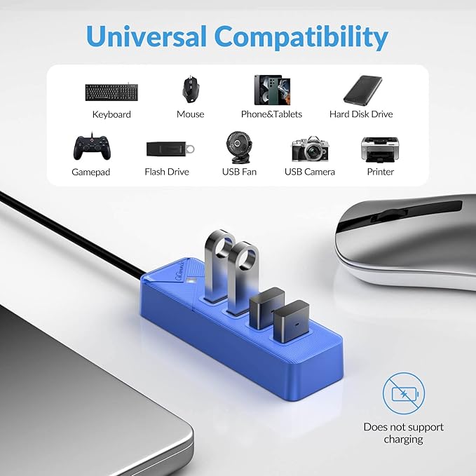 4 Port USB 3.0 Hub, 5Gbps Multi Ports USB Splitter USB Expander for Laptop, Computer, PC, PS4, Xbox, Printer, Keyboard, Mouse, Compatible with Windows, Mac OS, Linux (Blue, 15cm)