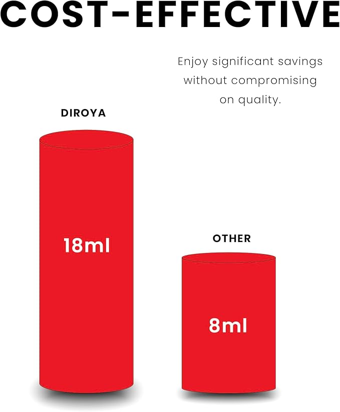 SL-870-1 Ink Cartridge 18ML High Yield Replacement for Pitney Bowes SendPro Mailstation Fluorescent Red Postage Ink (CSD1) (2 Pack)