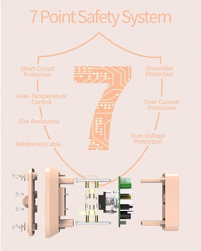 Cube Power Strip, FDTEK 4 Widely Spaced Outlet with 3 USB (1 USB C) Flat Plug Power Strips with Long Extension Cords Space Save Compact Portable for Travel Home Office Cruise - 10FT Pink