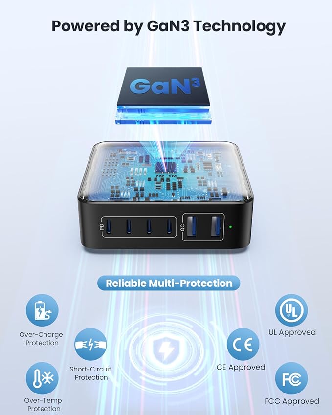 USB C Charger Block 200W[2025 Upgraded] GaN III 6 Port Fast Charging Station Hub,PD 65W USB C Laptop Charger Compatible with MacBook Pro/Air,iPad,iPhone 16/15,Galaxy S23/S24 Steam Deck Dell XPS etc