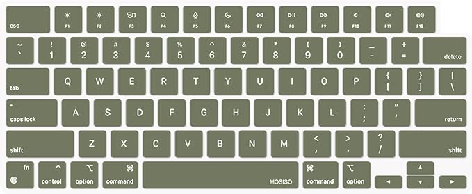 MOSISO Keyboard Cover Skin Compatible with MacBook Air 15 inch M3 A3114 M2 A2941/Air 13.6 A3113 A2681/Pro 14/16 M4 M3 M2 M1, Army Green