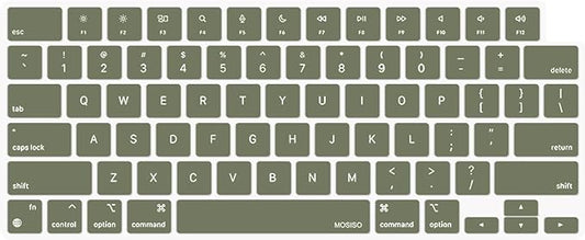 MOSISO Keyboard Cover Skin Compatible with MacBook Air 15 inch M3 A3114 M2 A2941/Air 13.6 A3113 A2681/Pro 14/16 M4 M3 M2 M1, Army Green