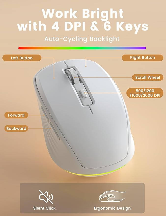 Wireless Keyboard and Mouse Combo - 9 Backlit Effects, Wrist Rest, Double-Shot Keycaps, Metal Panel, Long-Lasting Rechargeable, 2.4G Keyboard Mouse Set for Windows Mac PC Laptop – Sablute (White)