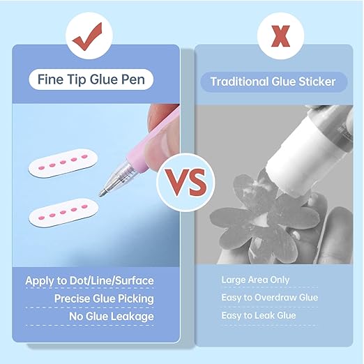 Ball Point Glue Pen, 6 pcs Quick Dry Glue Pens with 12 Refills, Apply Glue Like Writing, Easy Use Precise Control, Fine Tip Glue Pens for Crafting, Scrapbooking, Card Making, Foil Calligraphy, White