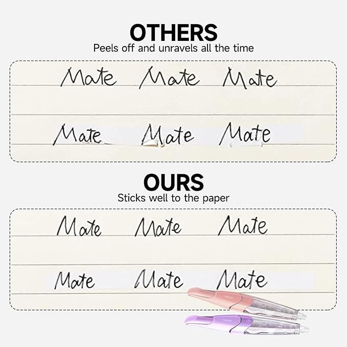 White Correction Tape, Retractable Refillable Correction Tape, With Smooth Pull Out Tape Applicator, Aesthetic Cute Correction Pen for Office Supplies