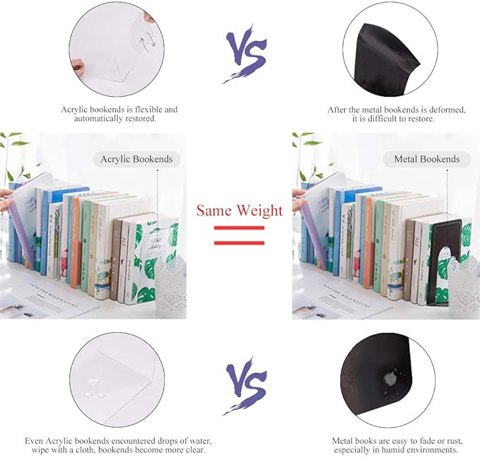 MerryNine MerryNine Acrylic Book Ends 6pcs for Shelves, Clear Bookends for Shelves, Books end Organizer, Book Holder Stand Decorative, Book Stoppers for Heavy Duty Books (Plastic Acrylic_3 Pairs)