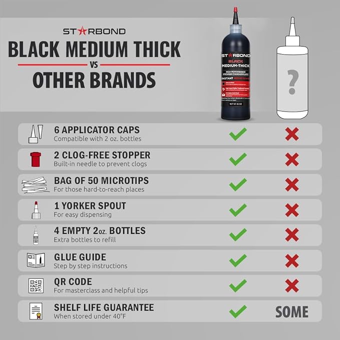 Premium Grade Cyanoacrylate (CA) Super Glue by STARBOND - 16 OZ Complete Refill KIT (453-gram) - Black Medium-Thick Knot Filler 500 CPS Viscosity Adhesive for Woodworking, Woodturning, Carpentry