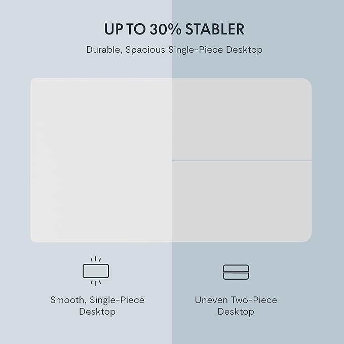 FLEXISPOT EN1 Whole-Piece Standing Desk - 48 x 30 Inches, Electric Height Adjustable, Heavy Duty Steel Frame with Automatic Smart Keypad (Black Frame + White Top, 2 Packages)