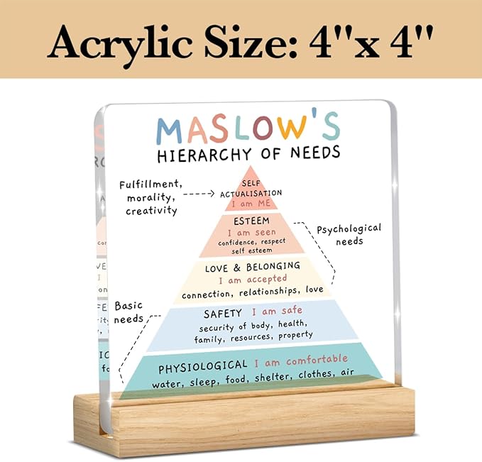 Therapy Office Decor, Counsellor Office Desk Decor, Counselor Offices Must Haves, Gifts for Women Therapist Psychologist Counselors, Maslow's Hierarchy of Needs Acrylic Sign Halloween Christmas Gift