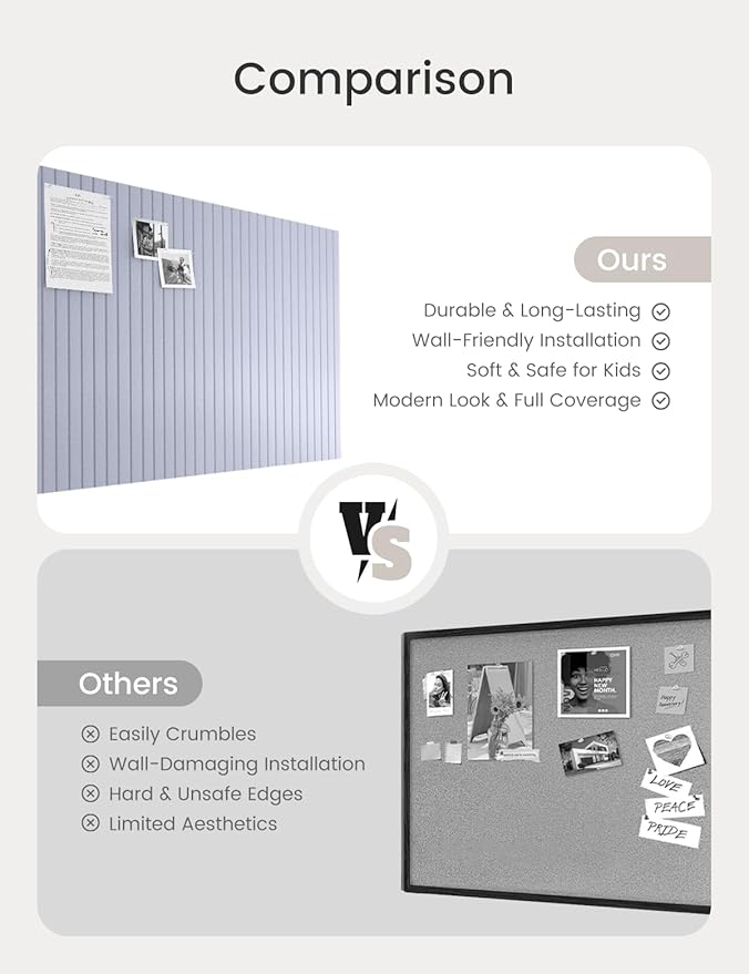 Bumusty Large Cork Board Alternative-47 x35 Felt Bulletin Board Tiles, with 30 Pushpins, 70 Adhesive Tabs, 12-Pack Slat Wall Paneling, Cork Boards for Office Push Pin Board Felt Board-Soft Periwinkle