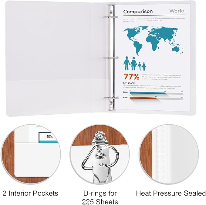 Comix Sturdy 3-Ring-Binder 1-inch D Ring Binders Hold 225 Sheets of 8.5" x 11" Paper, 8 Pack (White)