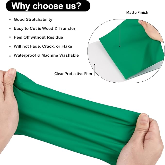 VINYL FROG Heat Transfer Vinyl Roll HTV Vinyl - 12" x5ft Green Iron on Vinyl for T-Shirts, Heat Press Vinyl for DIY Craft Designs (Green)