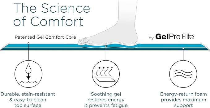 GelPro Elite Premier Anti-Fatigue Kitchen Comfort Floor Mat, 20x36", Trellis Classic Grey