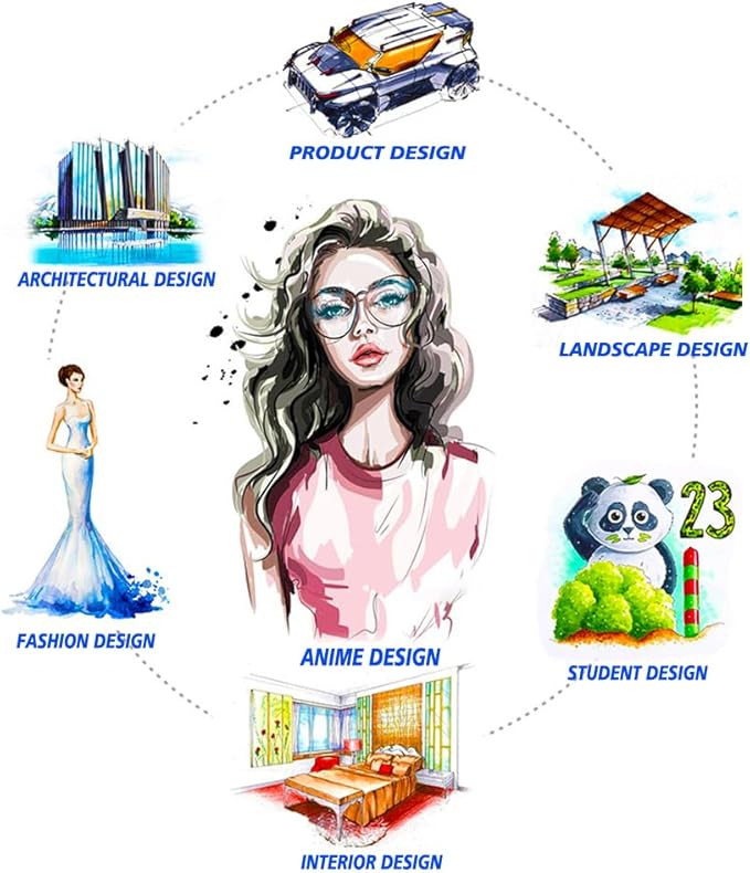 Alcohol Markers 168 Colors Drawing Pens Set Dual Tip Permanent Art Markers for Kids and Adult Gifts-168 Black Shell Refillable